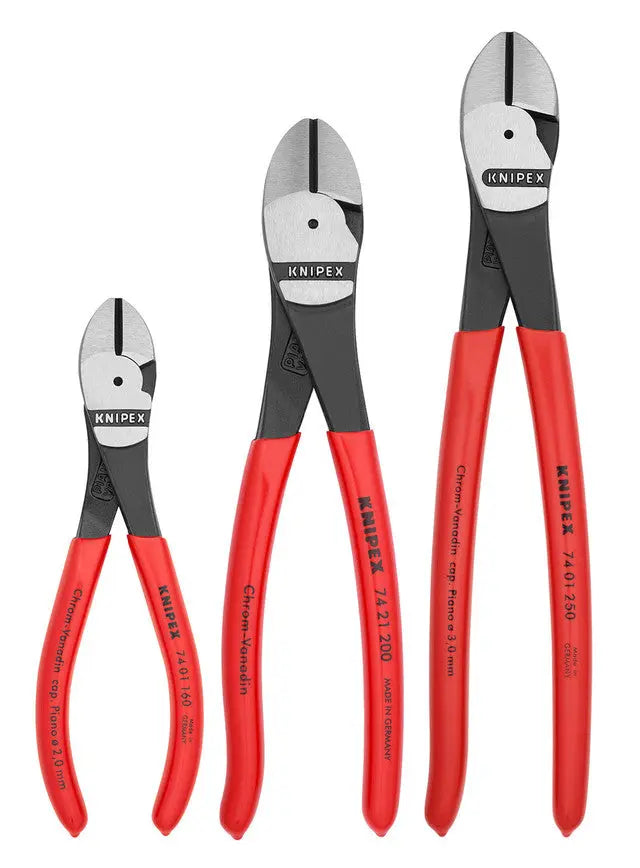 Top 5 Reasons Why Professional Technicians Prefer Knipex Cutters Palmac Tools
