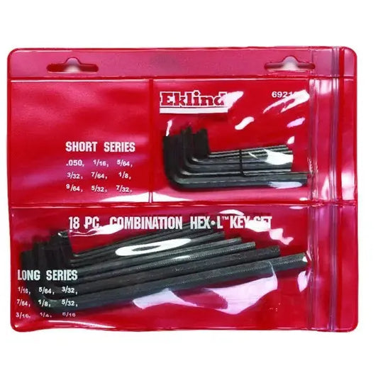 Eklind Closure Article Palmac Tools
