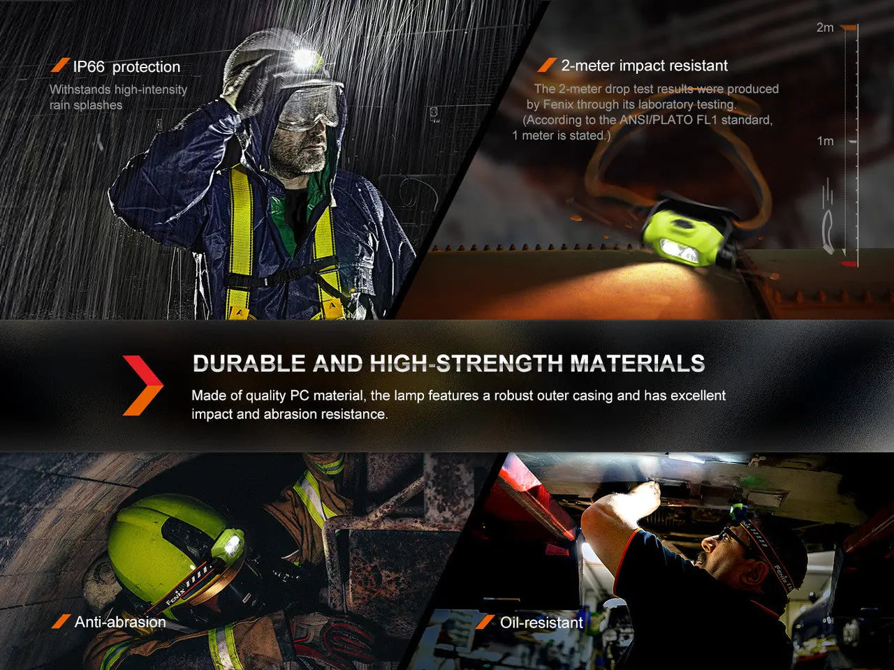 Fenix 300 Lumen Gesture Sensing Headlamp - F FX-WH23R Fenix