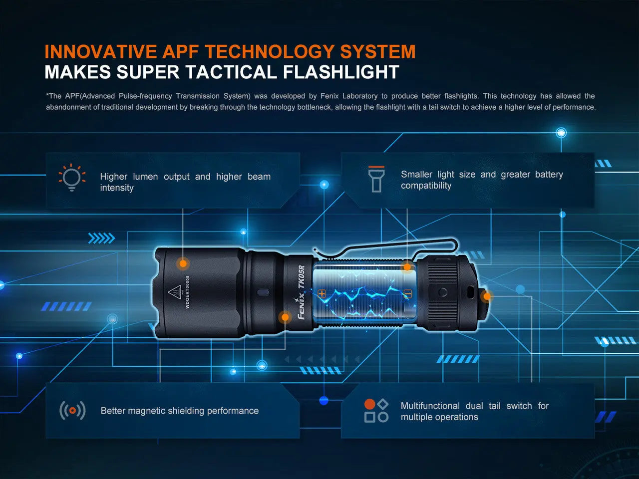 Fenix 1000 Lumen Mini Rechargeable Flashlight - F FX-TK05R Fenix