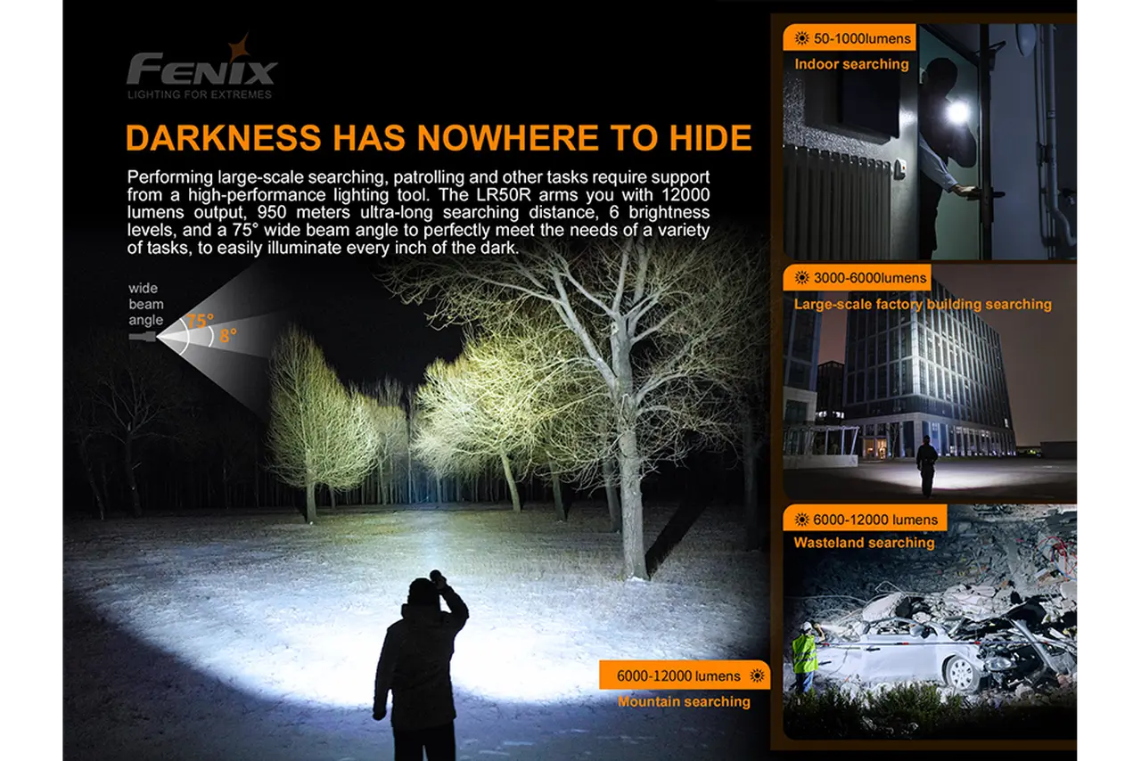 Fenix 15000 Lumen Multifunctional Rechargeable Search Light - F FX-LR50R Fenix
