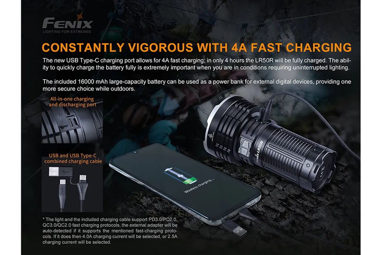Fenix 15000 Lumen Multifunctional Rechargeable Search Light - F FX-LR50R Fenix