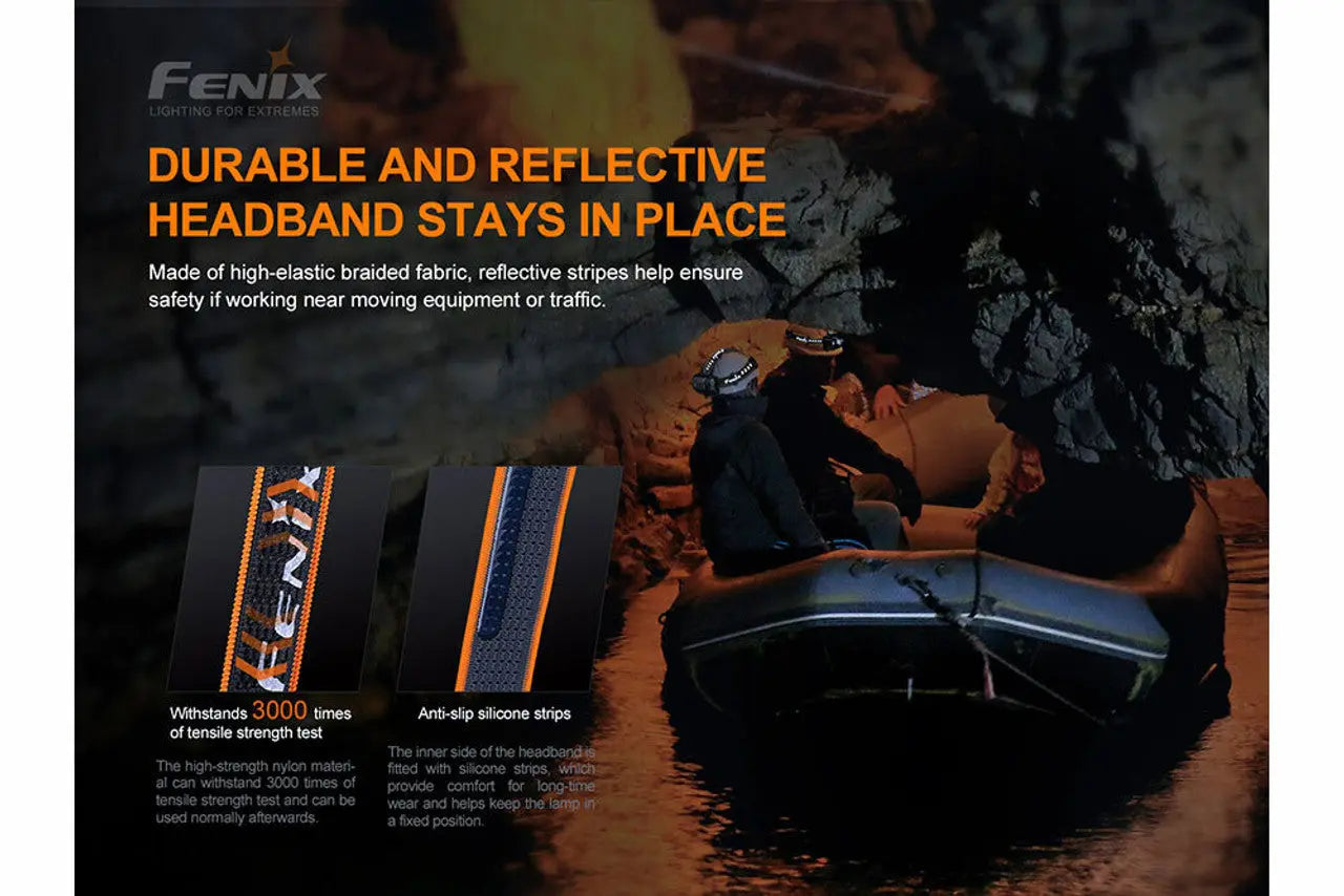 Fenix 3000 Lumen Headlamp - F FX-HP30RV2-BLACK Fenix