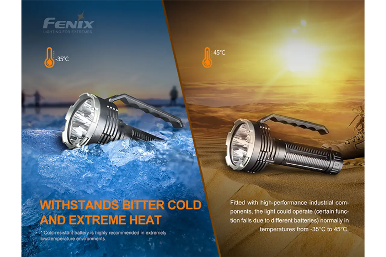 Fenix 18000 Lumen Rechargeable Search Light - F FX-LR80R Fenix
