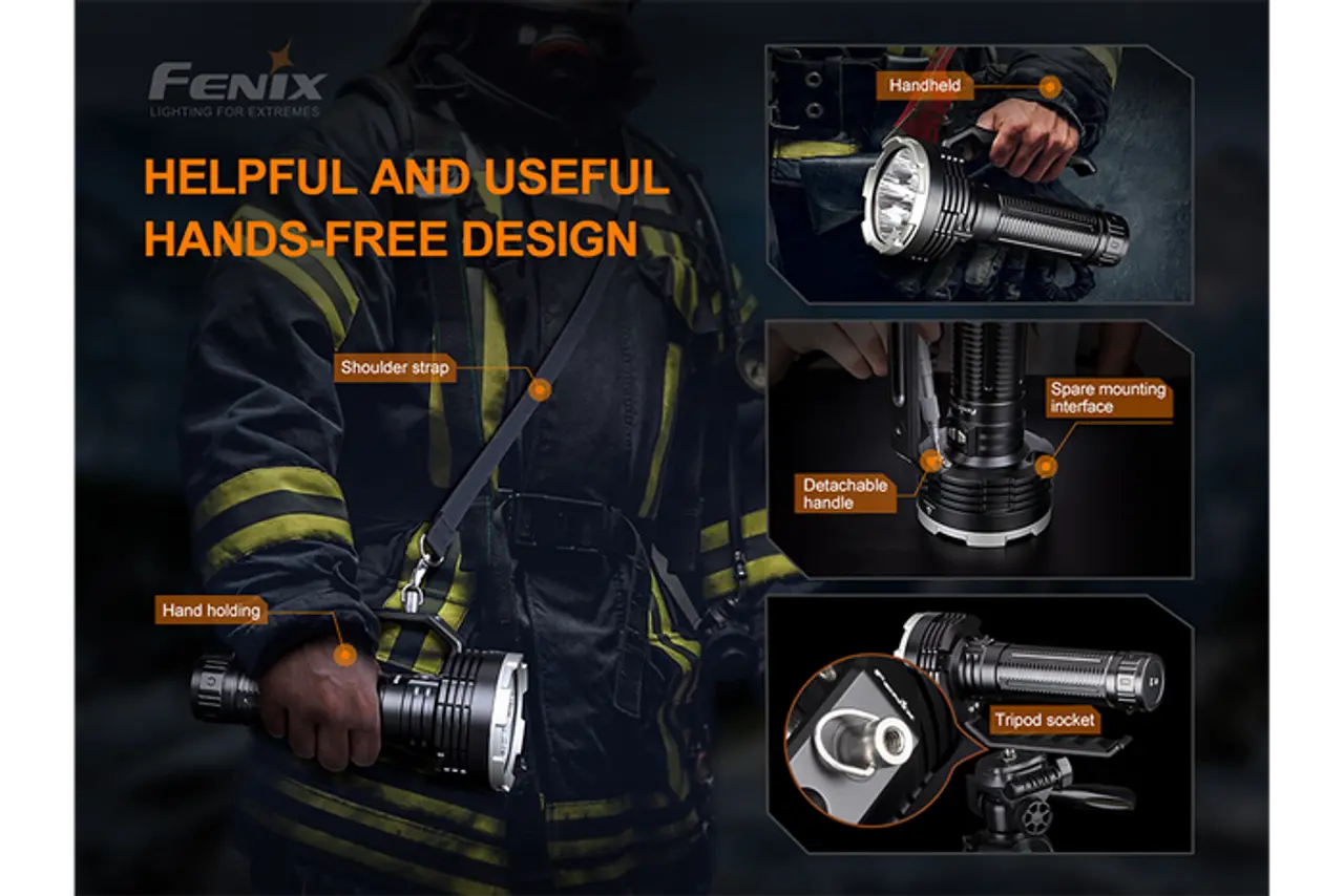Fenix 18000 Lumen Rechargeable Search Light - F FX-LR80R Fenix