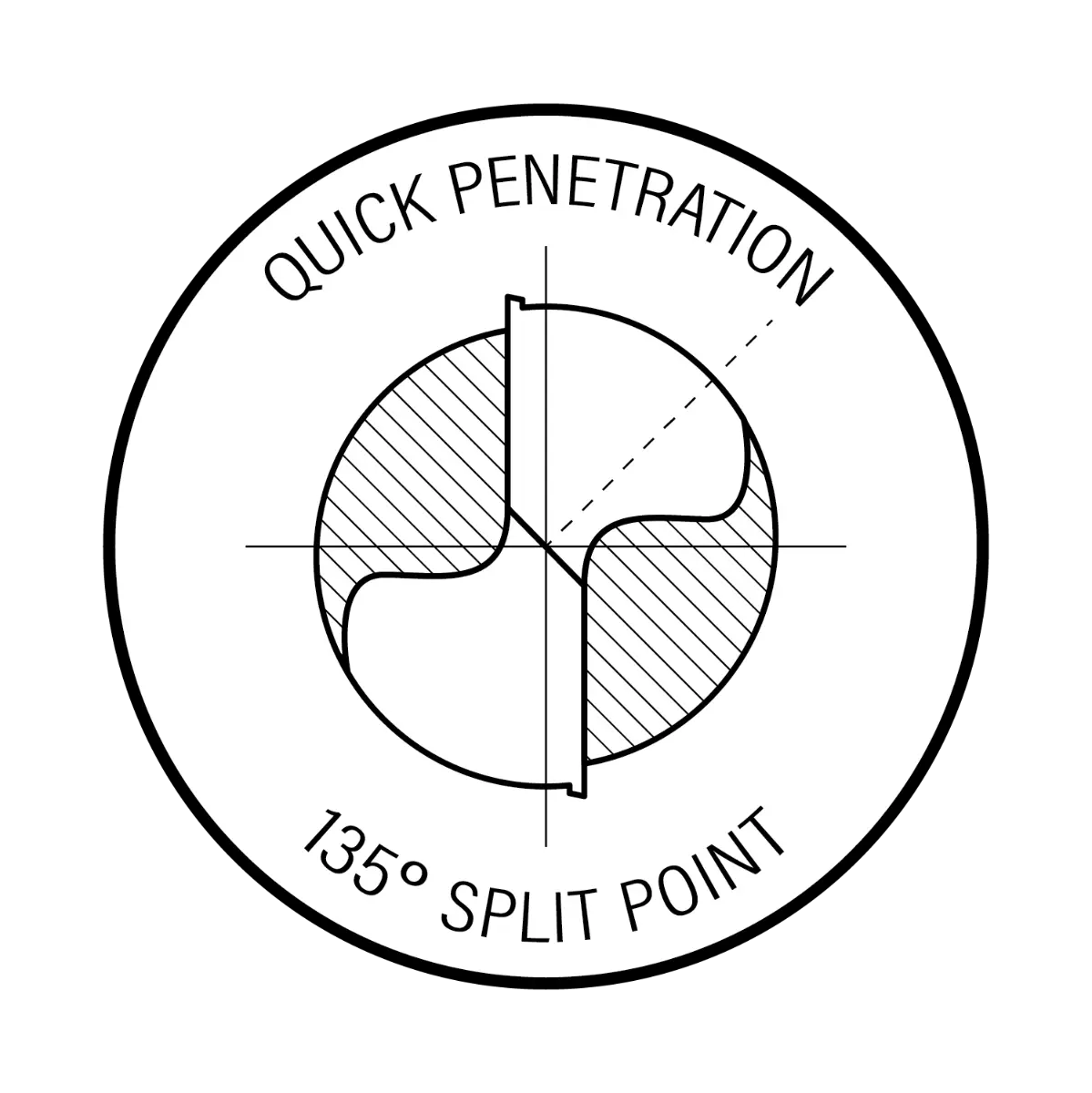 KnKut Fractional Hexagon Shank Impact Drill Bit, 3/32 in - KKQRD-3/32 KnKut
