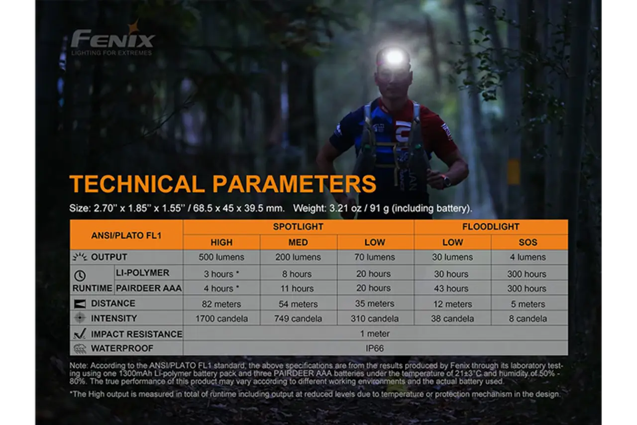 Fenix 500 Lumen Lightweight Rechargeable Headlamp - F FX-RT-HL18 Fenix
