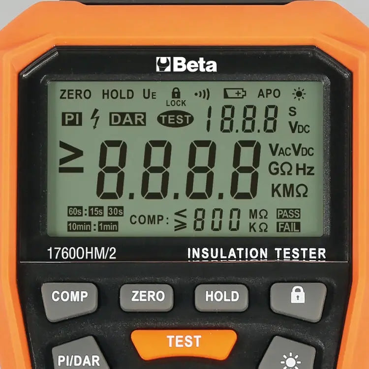 Beta Tools (Article# 1760OHM/2) Megohmmeter for High Voltage Insulating Testing - BT 017600027 