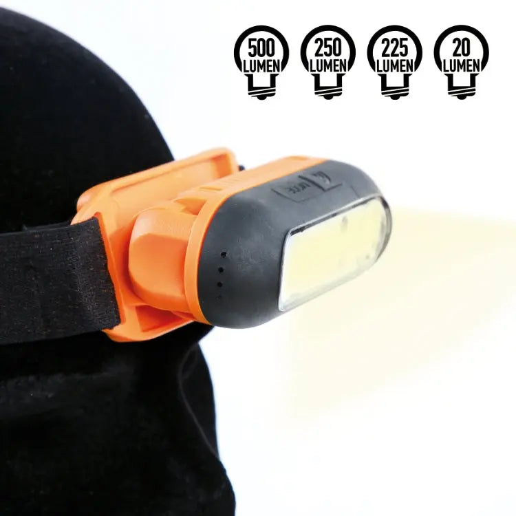 Beta Tools (Article# 1836BW) Wireless Rechargeable LED Headlamp with Red Light and Contactless ON/OFF Sensor - BT 018360201 