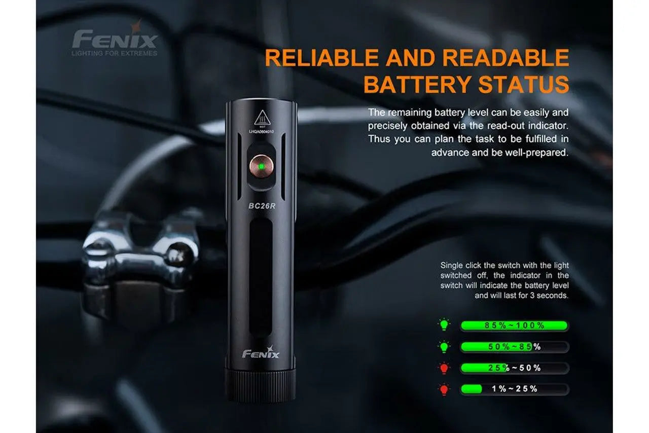 Fenix 1600 Lumen Rechargeable Bike Light - F FX-BC26R Fenix