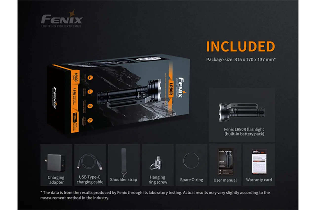 Fenix 18000 Lumen Rechargeable Search Light - F FX-LR80R Fenix