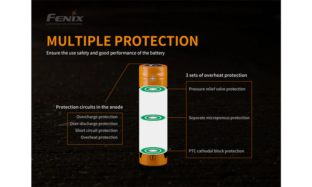 Fenix 21700 USB-C Rechargeable Battery, 5000mAh - F FX-ARBL215000U Fenix