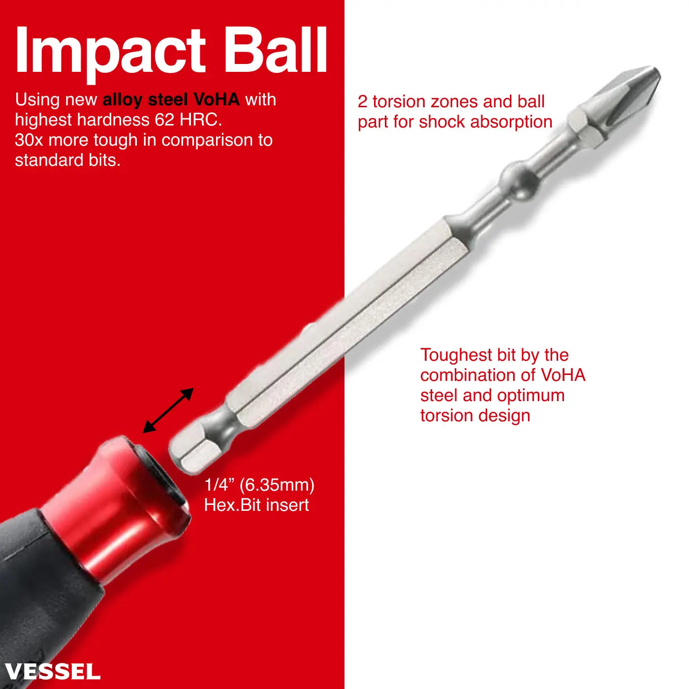 Vessel Tools Rechargeable Ball Grip Screwdriver with 25 Piece Bits - VL 220USB25U Vessel Tools