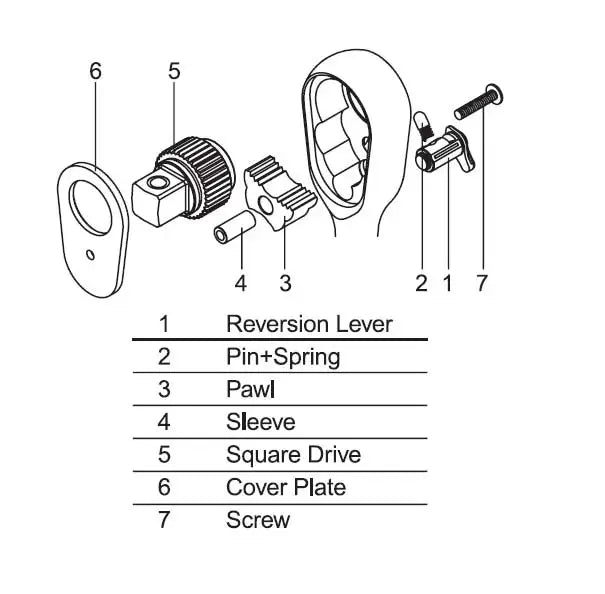 Ko-ken Tools Renewal Kit for 36 Tooth 1/4 in Z-Series Ratchets, 2725Z and 2726Z - 2725RK-1