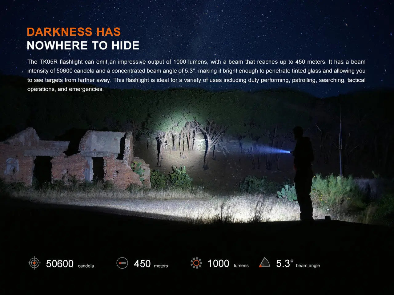 Fenix 1000 Lumen Mini Rechargeable Flashlight - F FX-TK05R Fenix