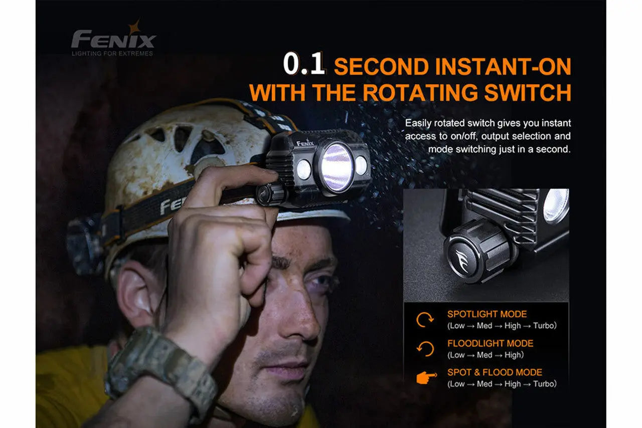 Fenix 3000 Lumen Headlamp - F FX-HP30RV2-BLACK Fenix