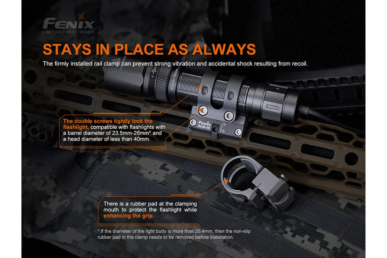 Fenix M-Lok Rotary Knob Tightening Rail Mount - F FX-ALG16 Fenix