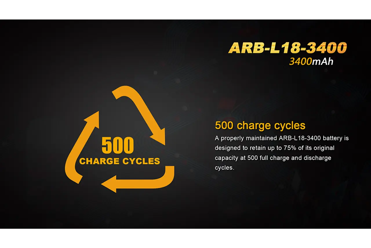 Fenix 18650 Rechargeable Battery, 3400mAh - F FX-ARBL183400 Fenix