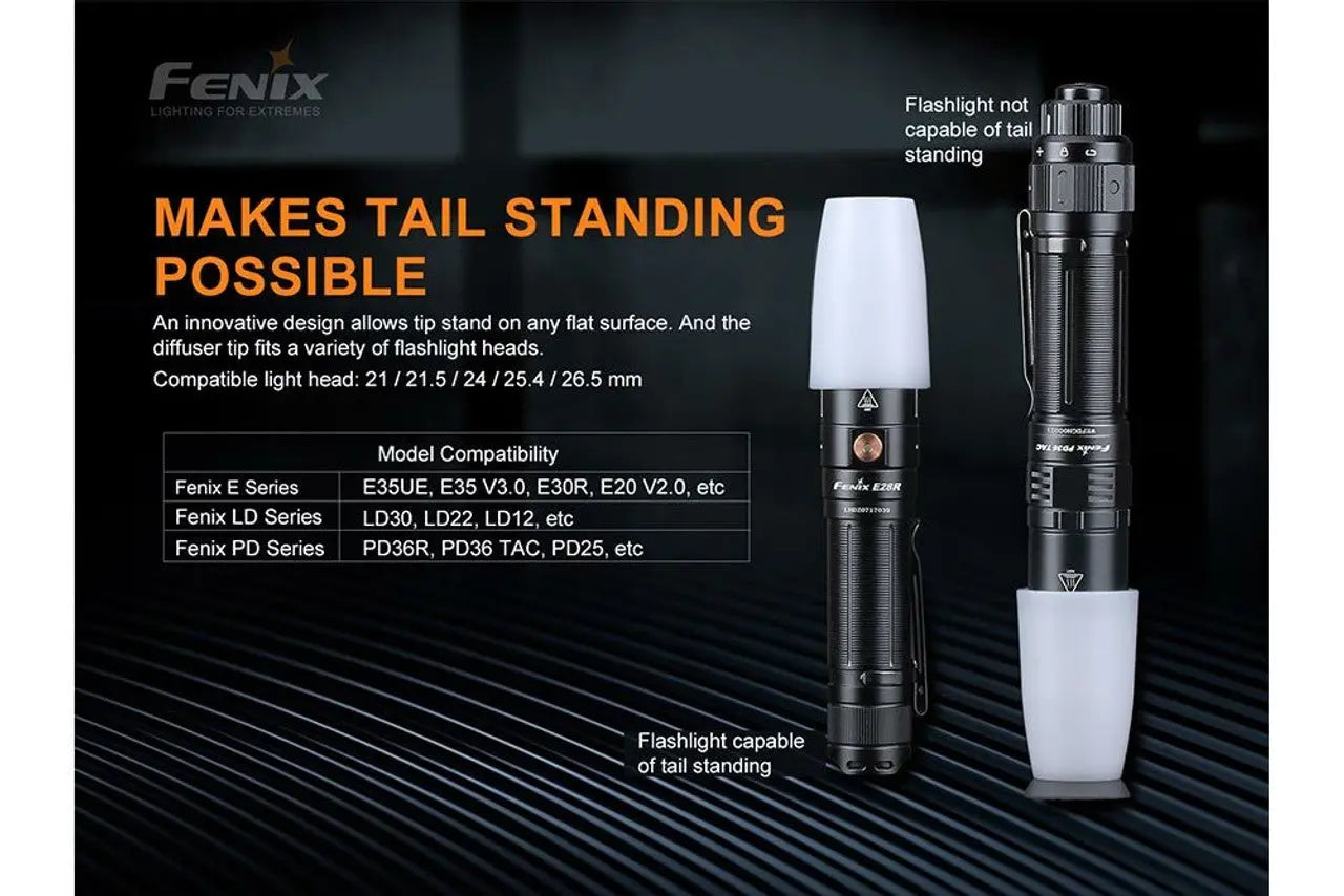 Fenix V2.0 Diffuser Tip - F FX-AODSV2.0 Fenix