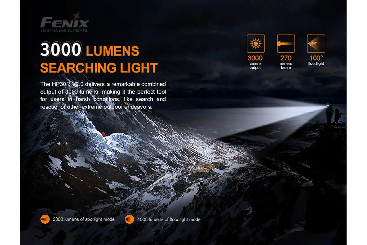 Fenix 3000 Lumen Headlamp - F FX-HP30RV2-BLACK Fenix