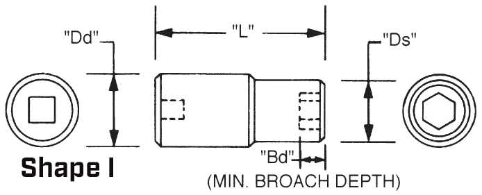 Wright Tool 3/4 in Drive 6-Point Deep SAE Black Oxide Impact Socket, 5/8 in - WT 6920 Socket Wright Tool