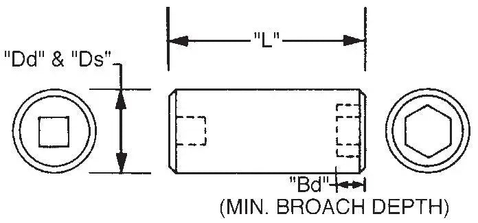 Wright Tool 1/2 in Drive 8-Point Double Square Deep SAE Black Oxide Impact Socket, 5/8 in - WT 4780 Socket Wright Tool