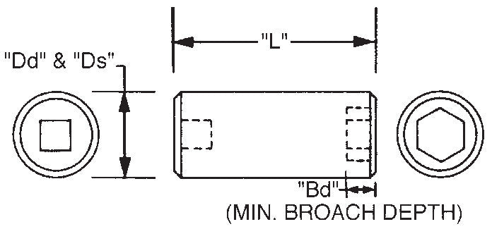 Wright Tool 1 in Drive 8-Point Double Square Deep SAE Black Oxide (Railroad) Impact Socket, 1-1/16 in - WT 8934R Socket