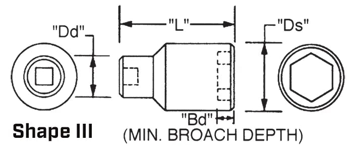Wright Tool 1 in Drive 6-Point Standard SAE Black Oxide Impact Socket, 1-13/16 in - WT 8858 Socket Wright Tool
