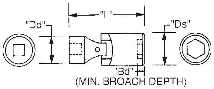 Wright Tool 3/8 in Drive 6-Point Standard Metric Black Oxide Universal Power Socket, 14mm - WT 38-54MM Socket Wright Tool