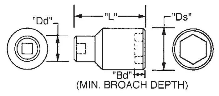 Wright Tool 1 in Drive 8-Point Double Square Deep SAE Black Oxide (Railroad) Impact Socket, 1-5/8 in - WT 8952R Socket Wright Tool