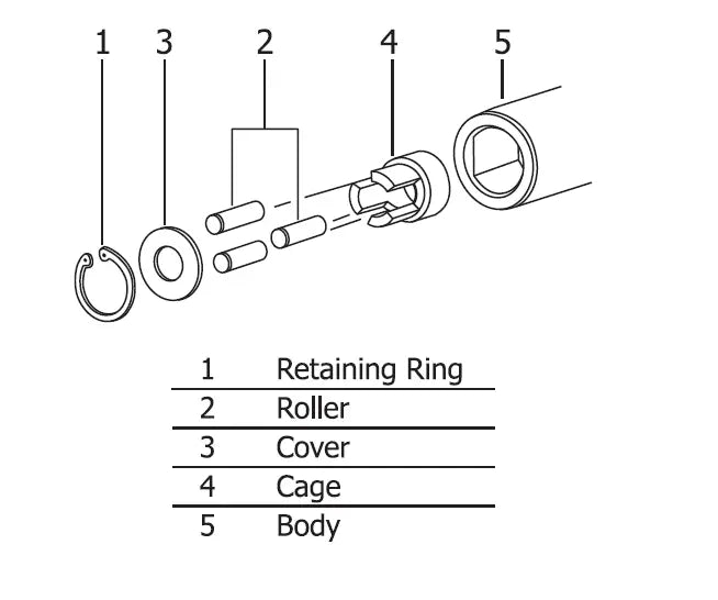 Ko-ken Tools Renewal Kit for 4100M-12 Stud Puller Ko-ken Tools