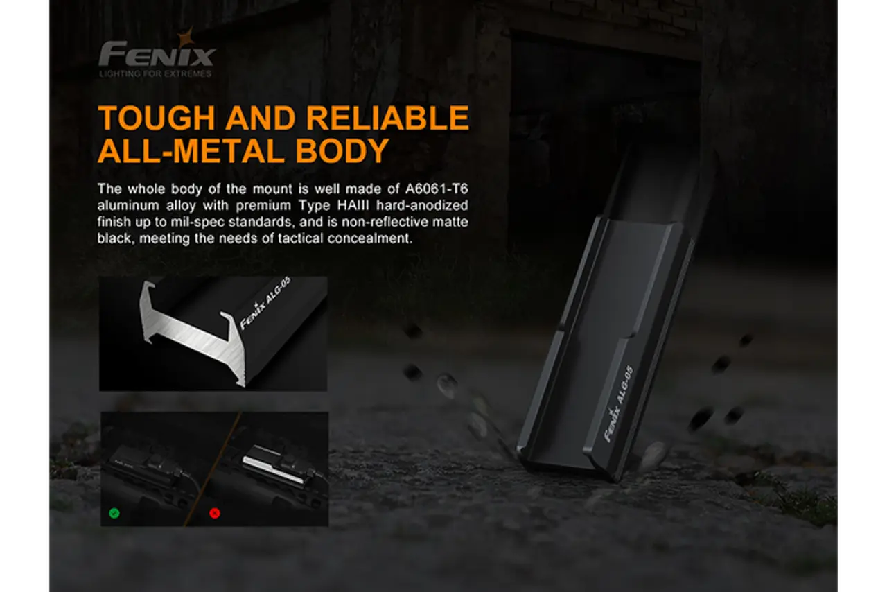 Fenix Tactical Remote Pressure Switch Mount - F FX-ALG05 Fenix