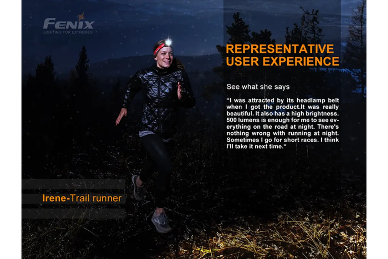 Fenix 500 Lumen Lightweight Rechargeable Headlamp - F FX-RT-HL18 Fenix