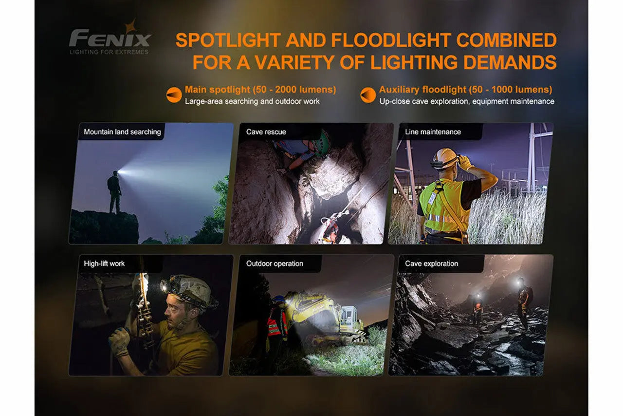 Fenix 3000 Lumen Headlamp - F FX-HP30RV2-BLACK Fenix