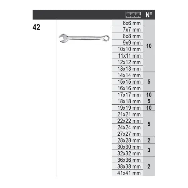 Beta Tools (Article# 6600 M/14) Set of 154 Assortment Tools with Hooks without Panel - BT 066000014 