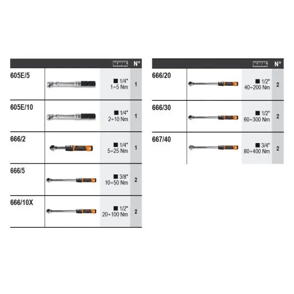 Beta Tools (Article# 6600 M/174) Set of 13 Assortment Tools with Hooks without Panel - BT 066000174 