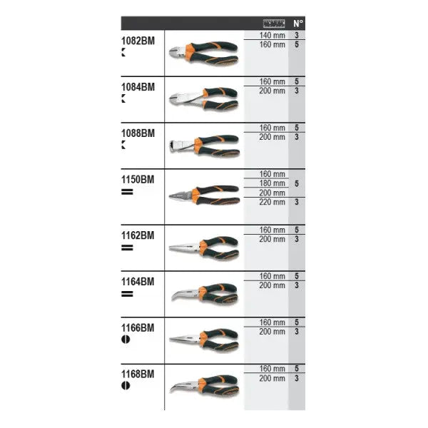 Beta Tools (Article# 6600 M/217) Set of 74 Assortment Tools with Hooks without Panel - BT 066000217 