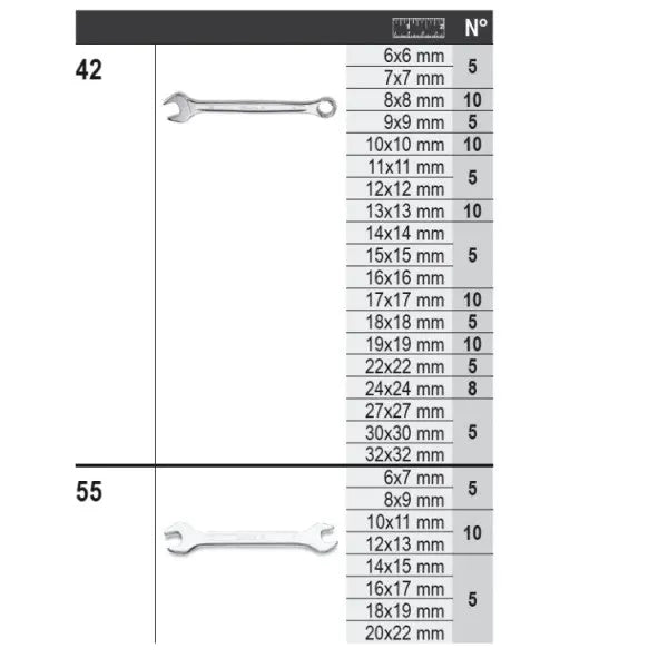 Beta Tools (Article# 6600 M/29) Set of 173 Assortment Tools with Hooks without Panel - BT 066000029 