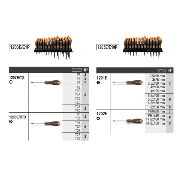 Beta Tools (Article# 6600 M/371) Set of 162 Assortment Tools with Hooks without Panel - BT 066000371 