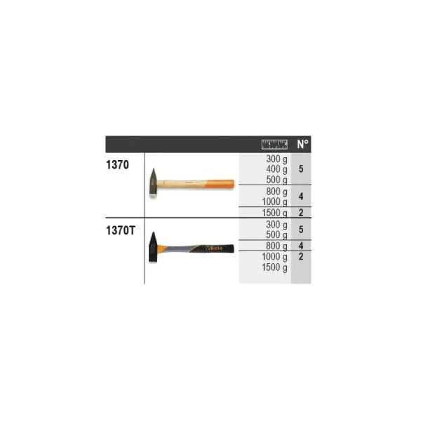 Beta Tools (Article# 6600 M/417) Set of 43 Assortment Tools with Hooks without Panel - BT 066000417 