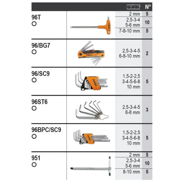 Beta Tools (Article# 6600 M/51) Set of 257 Assortment Tools with Hooks without Panel - BT 066000051 
