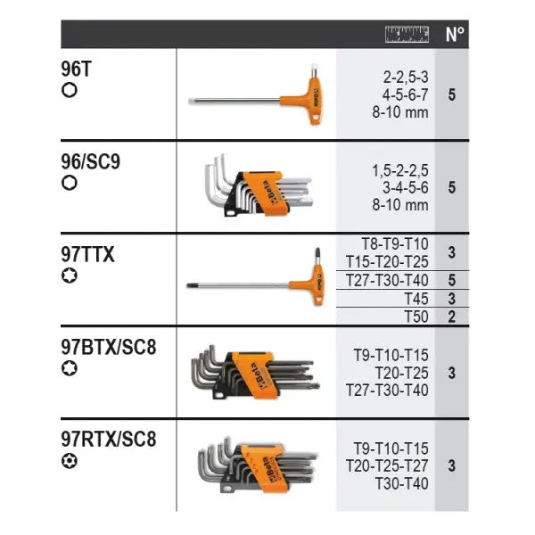 Beta Tools (Article# 6600 M/52) Set of 176 Assortment Tools with Hooks without Panel - BT 066000052 