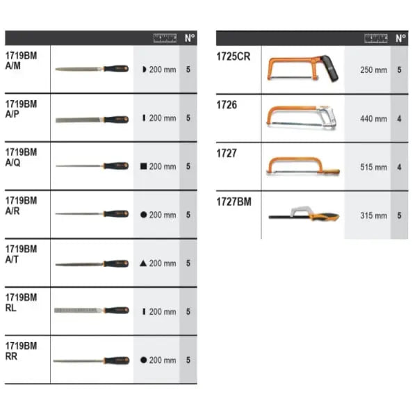 Beta Tools (Article# 6600 M/542) Set of 53 Assortment Tools with Hooks without Panel - BT 066000542 