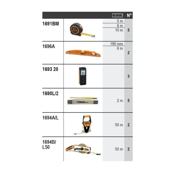 Beta Tools (Article# 6600 M/589) Set of 31 Assortment Tools with Hooks without Panel - BT 066000589 