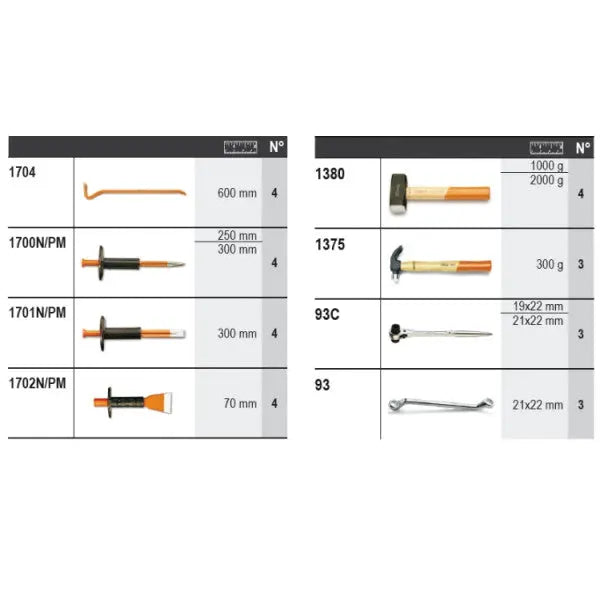 Beta Tools (Article# 6600 M/592) Set of 40 Assortment Tools with Hooks without Panel - BT 066000592 