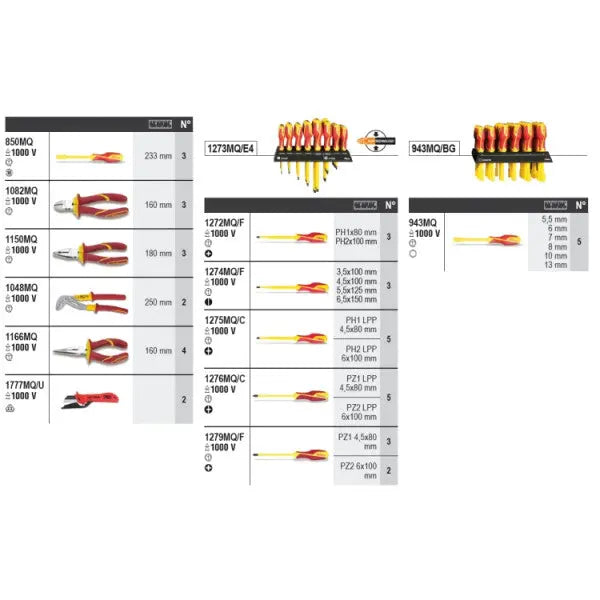 Beta Tools (Article# 6600 M/643) Set of 87 Assortment Tools with Hooks without Panel - BT 066000643 