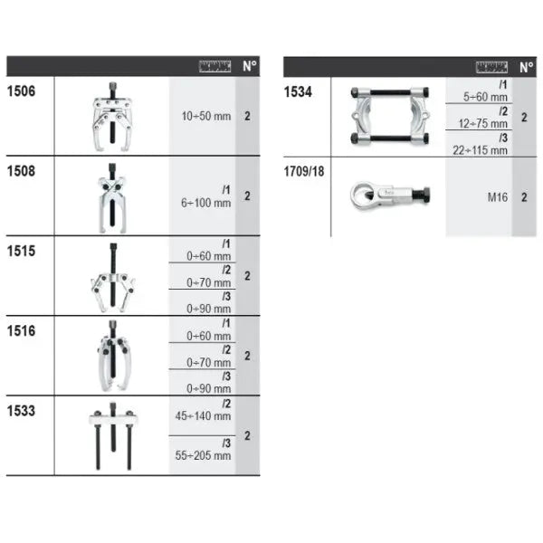 Beta Tools (Article# 6600 M/650) Set of 28 Assortment Tools with Hooks without Panel - BT 066000650 