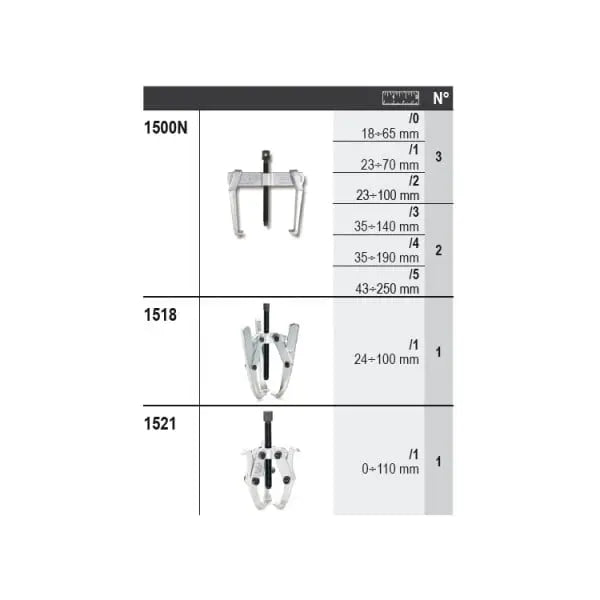 Beta Tools (Article# 6600 M/657) Set of 17 Assortment Tools with Hooks without Panel - BT 066000657 