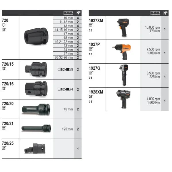 Beta Tools (Article# 6600 M/716) Set of 64 Assortment Tools with Hooks without Panel - BT 066000716 