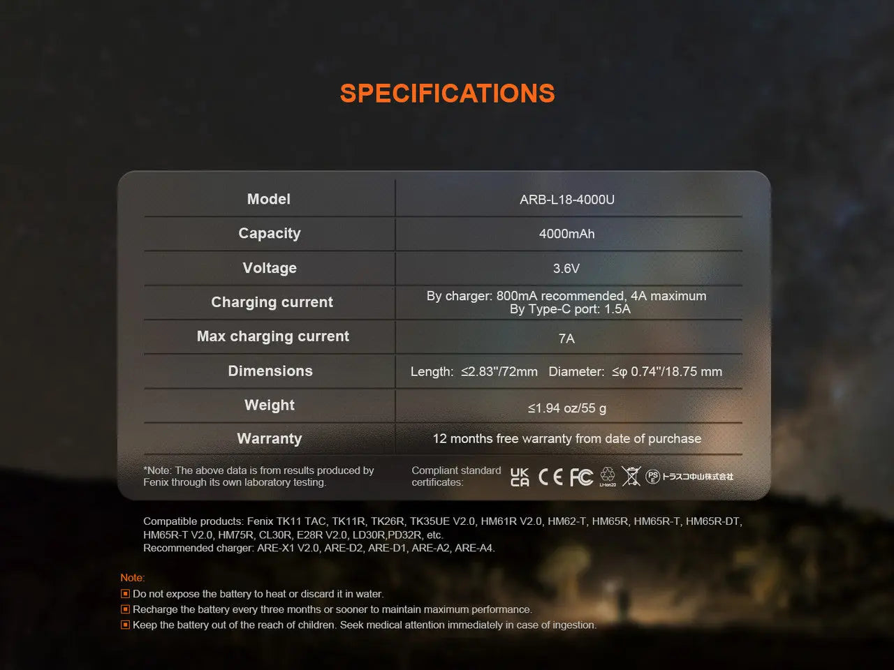 Fenix 18650 USB Rechargeable Battery, 4000mAh - F FX-ARBL184000U Fenix